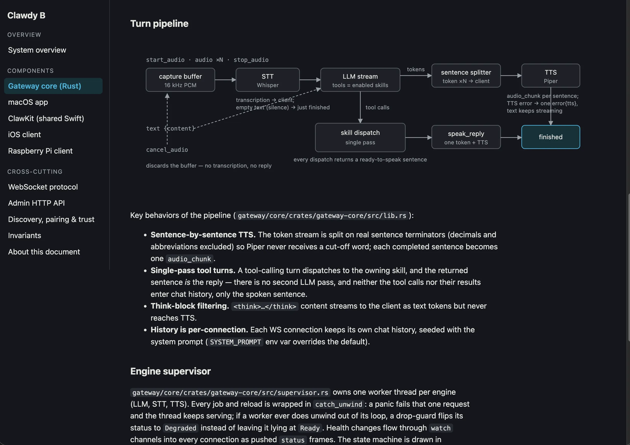 The documentation site Fable generated for me